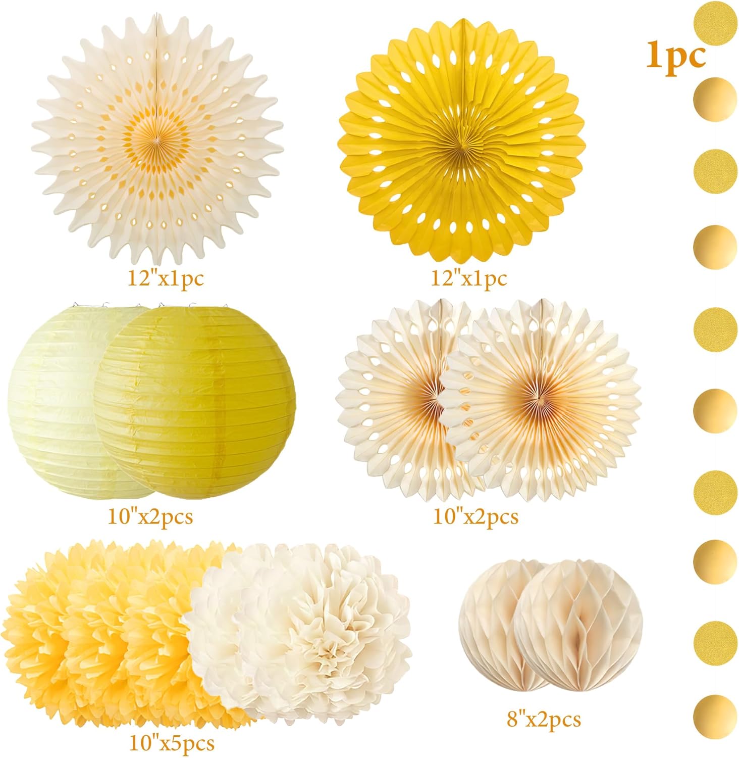 Yellow Party Decorations Yello - Baby Products Moisturizer recension och pris
