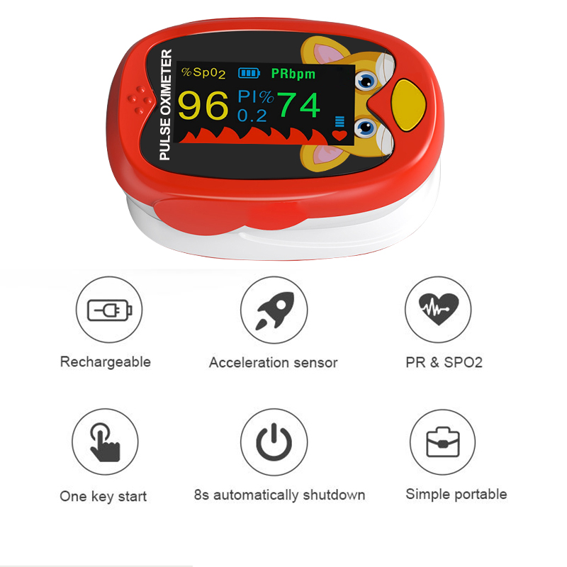 Rechargeable Finger Pulse Oxim - Baby Monitor Sensor recension och pris