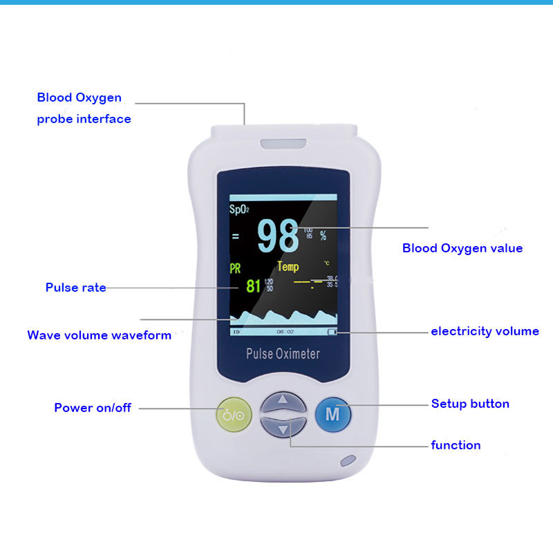 Medical Portable Handheld Puls - Baby Monitor Sensor recension och pris