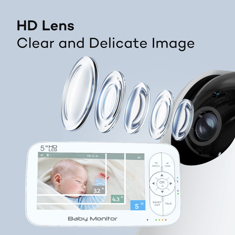 5Inch 2MP 1080P  APP Remote Co - Baby Monitor Sensor recension och pris